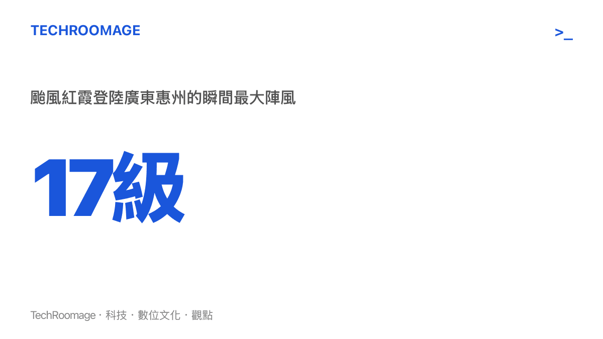 統計圖卡呈現颱風紅霞登陸廣東惠州時帶來的十七級瞬間最大陣風數據