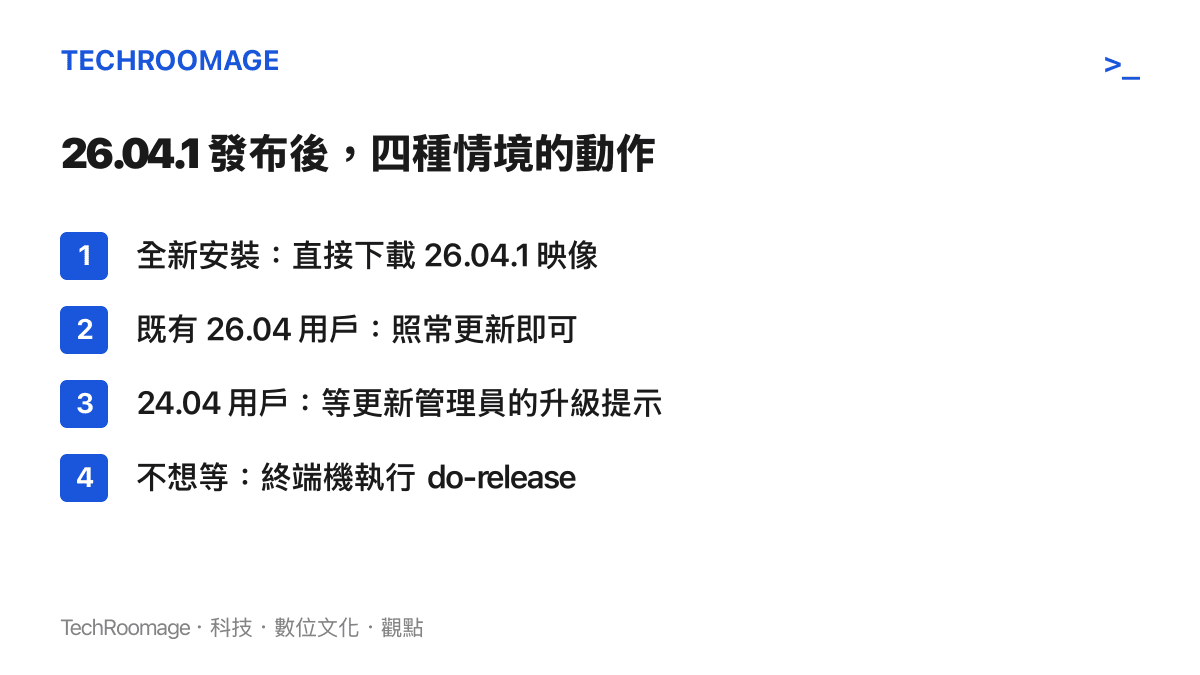 清單圖卡列出 Ubuntu 使用者在 26.04.1 發布後的四種行動：直接下載新映像檔、照常更新、等待升級提示，以及手動執行升級指令