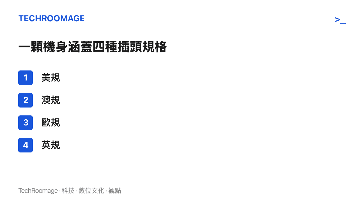 清單圖卡列出旋轉插腳可切換的美規、澳規、歐規與英規四種插頭規格