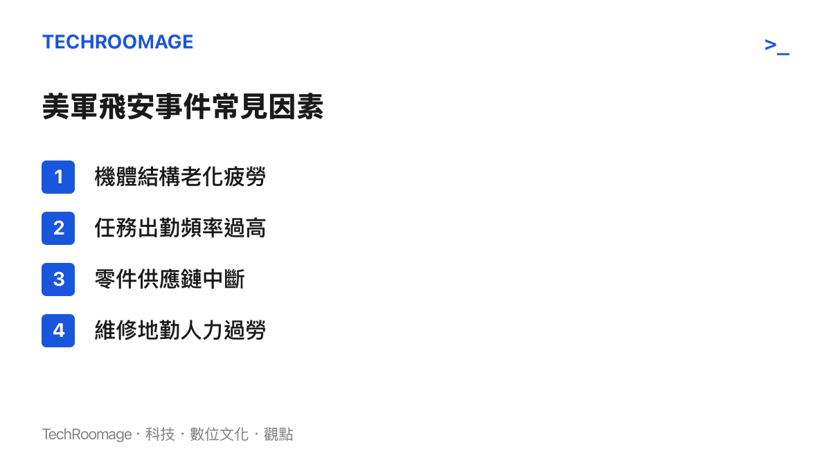 條列式呈現美軍飛安事件的常見結構性因素，包含機體老化、出勤頻繁、供應鏈中斷與地勤過勞