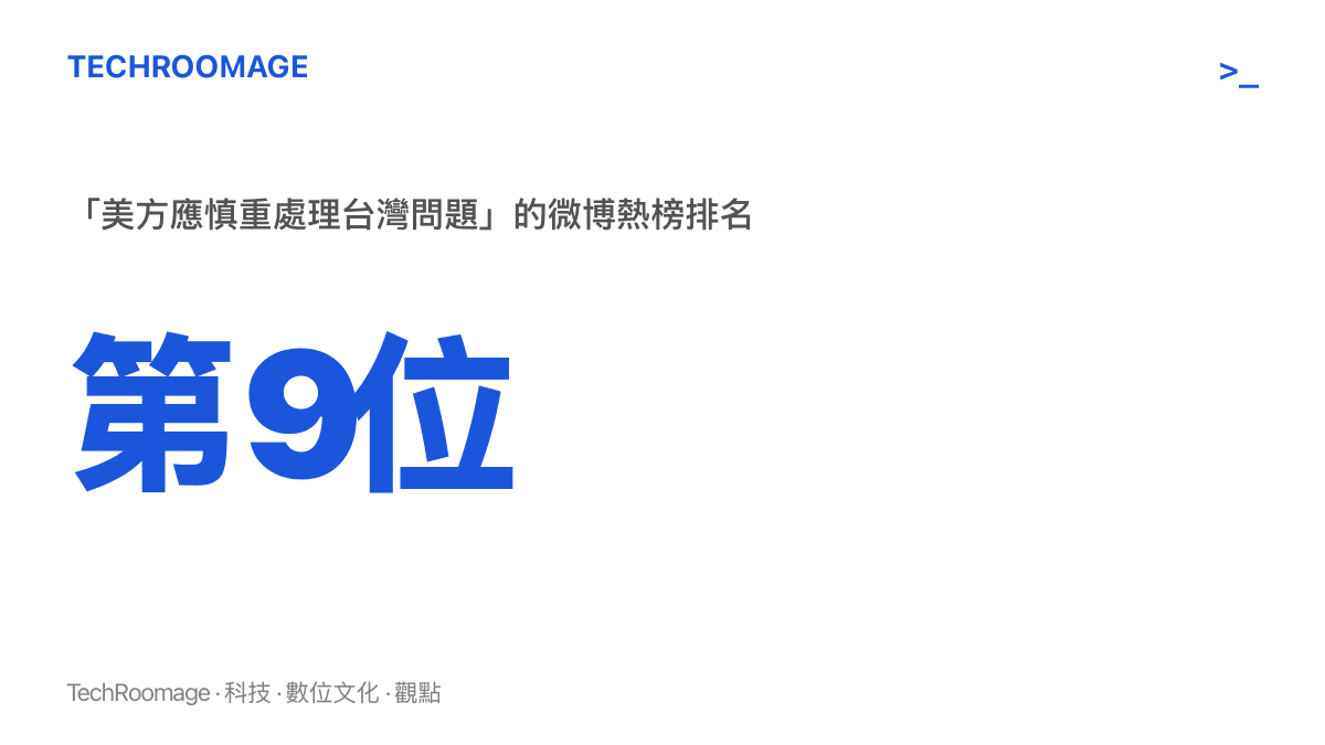統計圖卡呈現「美方應慎重處理臺灣問題」詞條登上微博熱榜第九位的排名位置