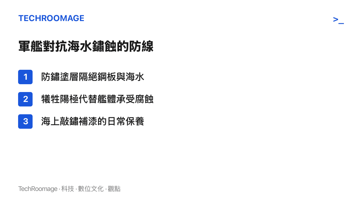 清單圖列出軍艦對抗海水腐蝕的三道防線，包括防鏽塗層、犧牲陽極的陰極保護，以及艦上人員的敲鏽補漆保養