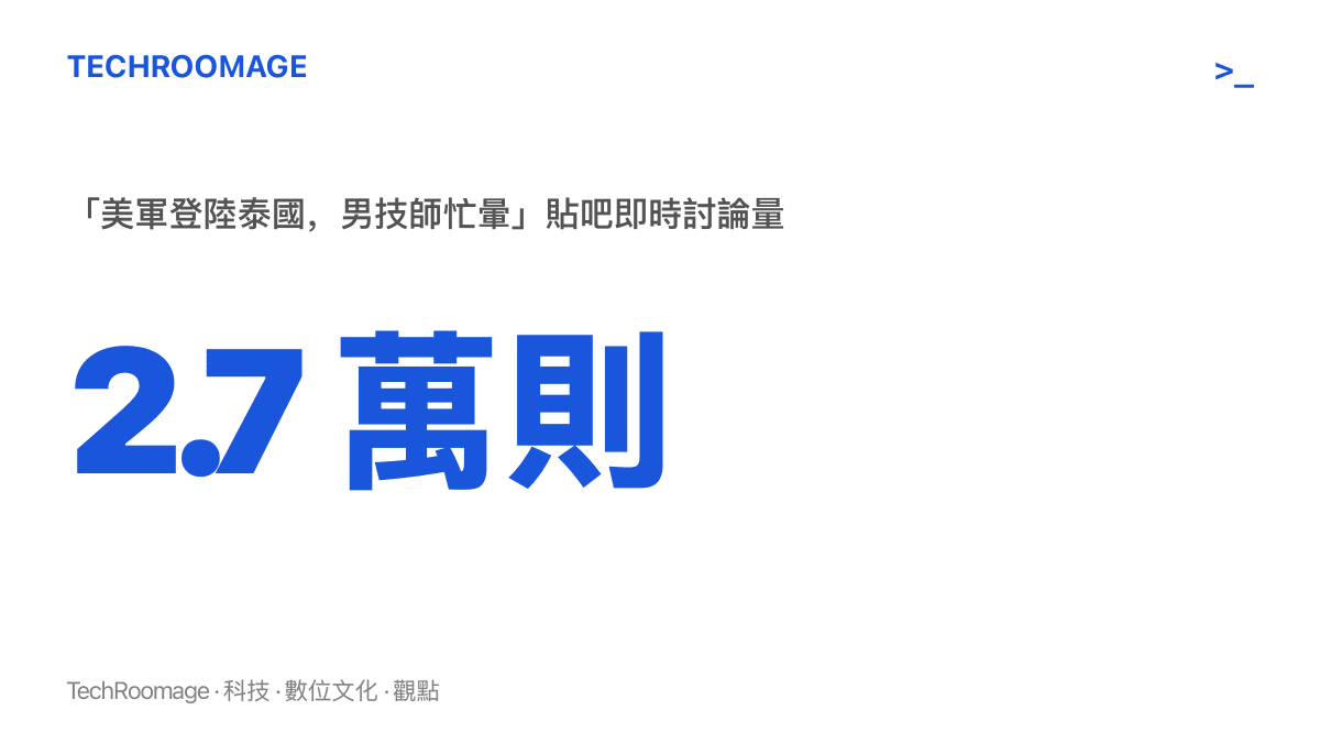 統計圖卡呈現「美軍登陸泰國，男技師忙暈」話題在百度貼吧累積約兩萬七千則即時討論