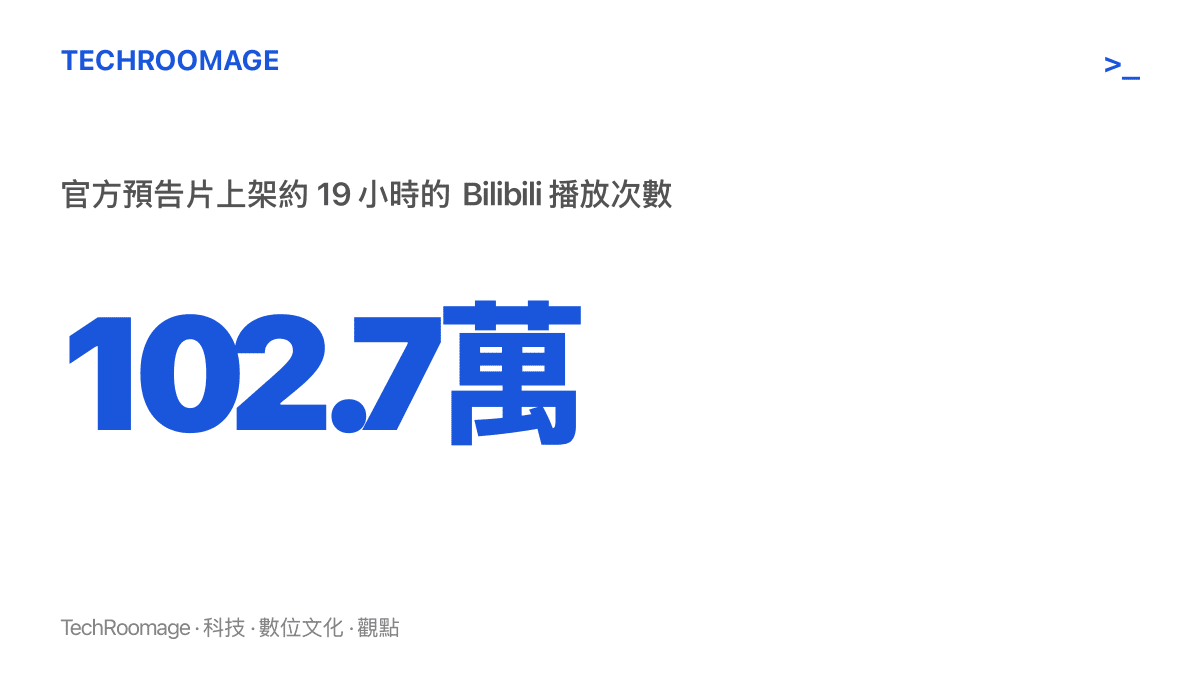 統計圖卡呈現《無畏契約》新模式異變輪戰的官方預告片，上架約 19 小時即在 Bilibili 累積 102.7 萬次播放