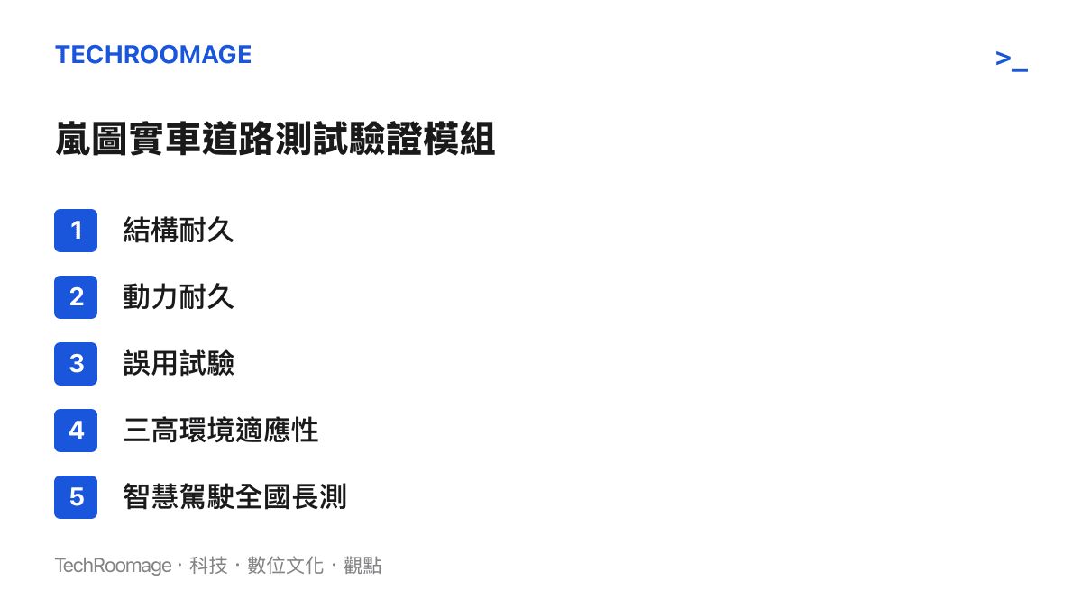 列舉嵐圖汽車實車道路測試的主要驗證模組，包含結構耐久、動力耐久、誤用試驗、高溫高寒高原的環境適應性測試，以及智慧駕駛功能的全國長測