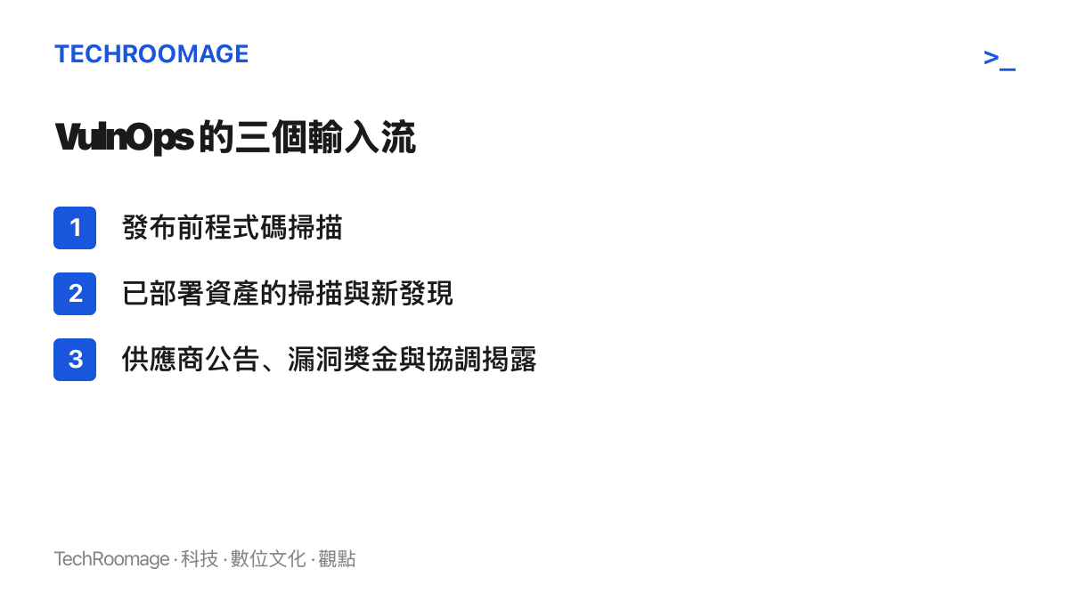 清單圖列出 VulnOps 匯入共用流程的三個輸入來源，包含發布前程式碼掃描、已部署資產掃描與新發現，以及供應商公告與協調揭露回報
