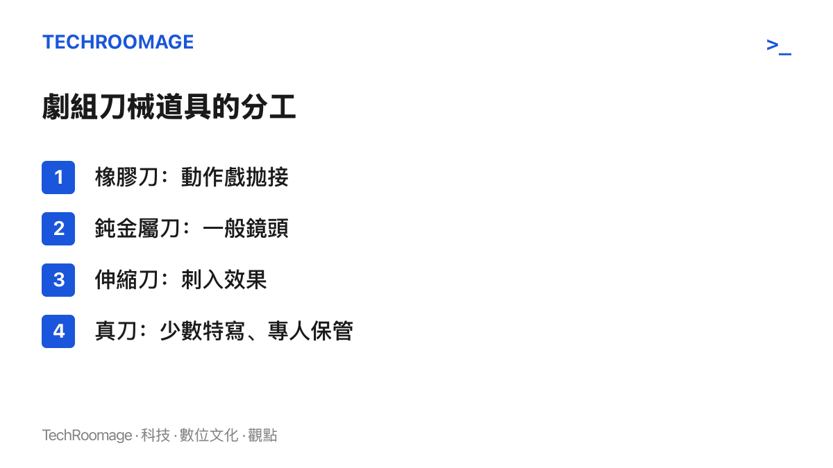 影視劇組常見的四種刀械道具分類，包括動作戲拋接用的橡膠刀、一般鏡頭的鈍金屬刀、製造刺入效果的伸縮刀，以及僅用於少數特寫鏡頭且需專人保管的真刀