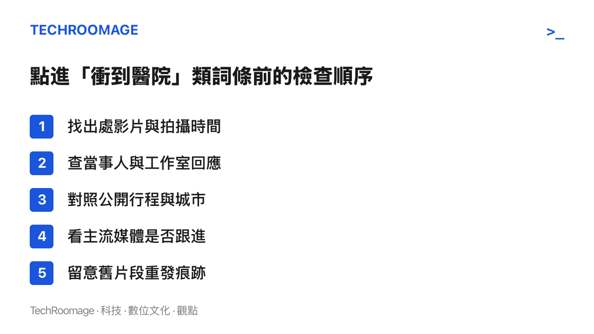 清單圖卡列出查證名人急診類熱搜詞條的五個步驟，從找出處影片、查當事人回應、對照公開行程到觀察主流媒體跟進情形