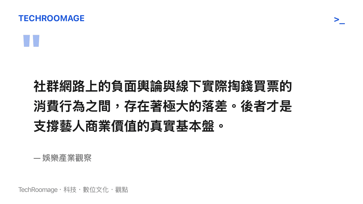 引述產業觀點指出網路輿論與線下消費行為存在巨大落差，線下購票才是藝人商業價值的真實支撐