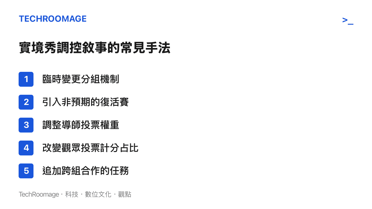 條列式清單呈現實境節目為了製造戲劇張力而常見的五種敘事調控手法，包含臨時變更分組與調整投票權重等