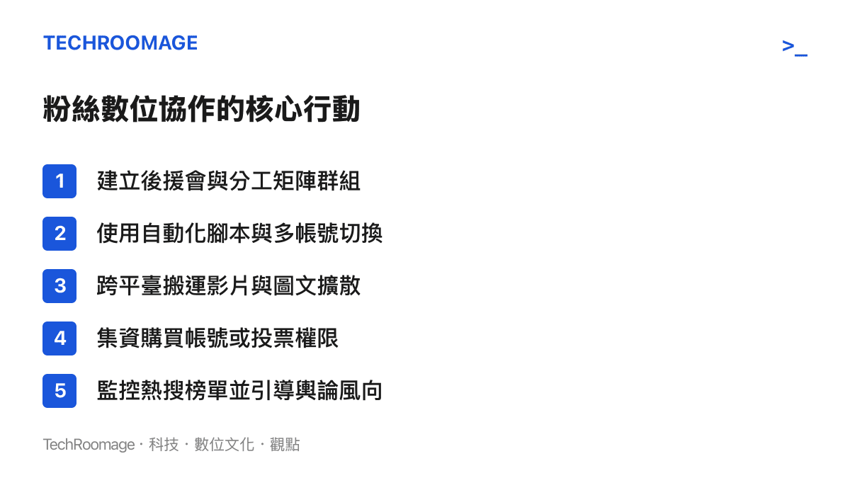 列舉粉絲在網路平臺上為了提高明星熱度而採取的五種常見組織化數位協作行動