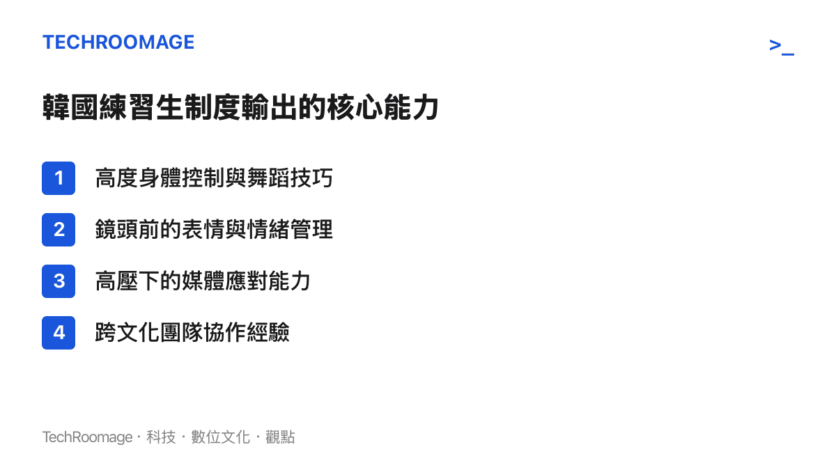 清單圖卡列舉韓國練習生制度為藝人打造的四項核心能力，包含舞蹈、鏡頭感、媒體應對與團隊協作