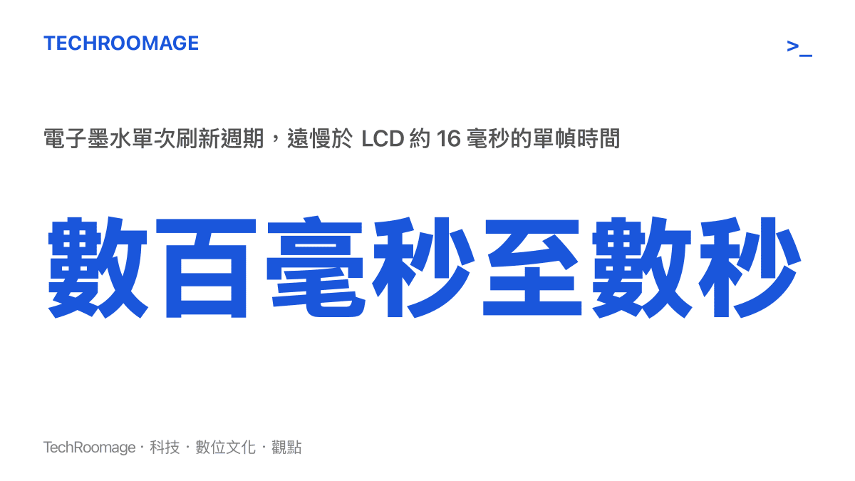 電子墨水顯示器單次刷新所需的時間區間，與 LCD 螢幕單幀刷新時間的對比