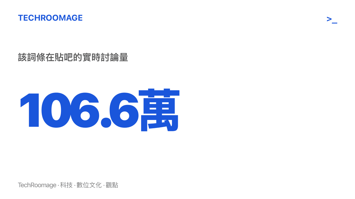 統計圖卡呈現這則婚假糾紛詞條在貼吧累積超過一百零六萬的實時討論量，顯示話題在職場社羣的擴散規模
