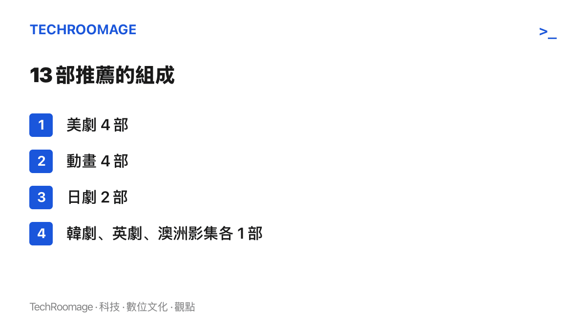 清單圖卡列出一週推薦 13 部作品的組成：美劇 4 部、動畫 4 部、日劇 2 部，韓劇、英劇與澳洲影集各佔 1 部