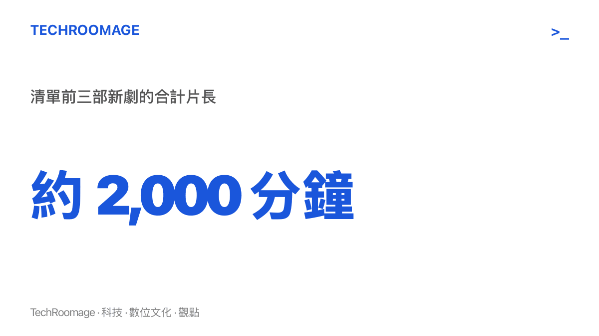 統計圖卡呈現《幻視任務》《伊甸園之東》與《百日謊言》三部新劇合計約 1,900 至 2,100 分鐘的片長，相當於 32 到 35 小時的觀看時間