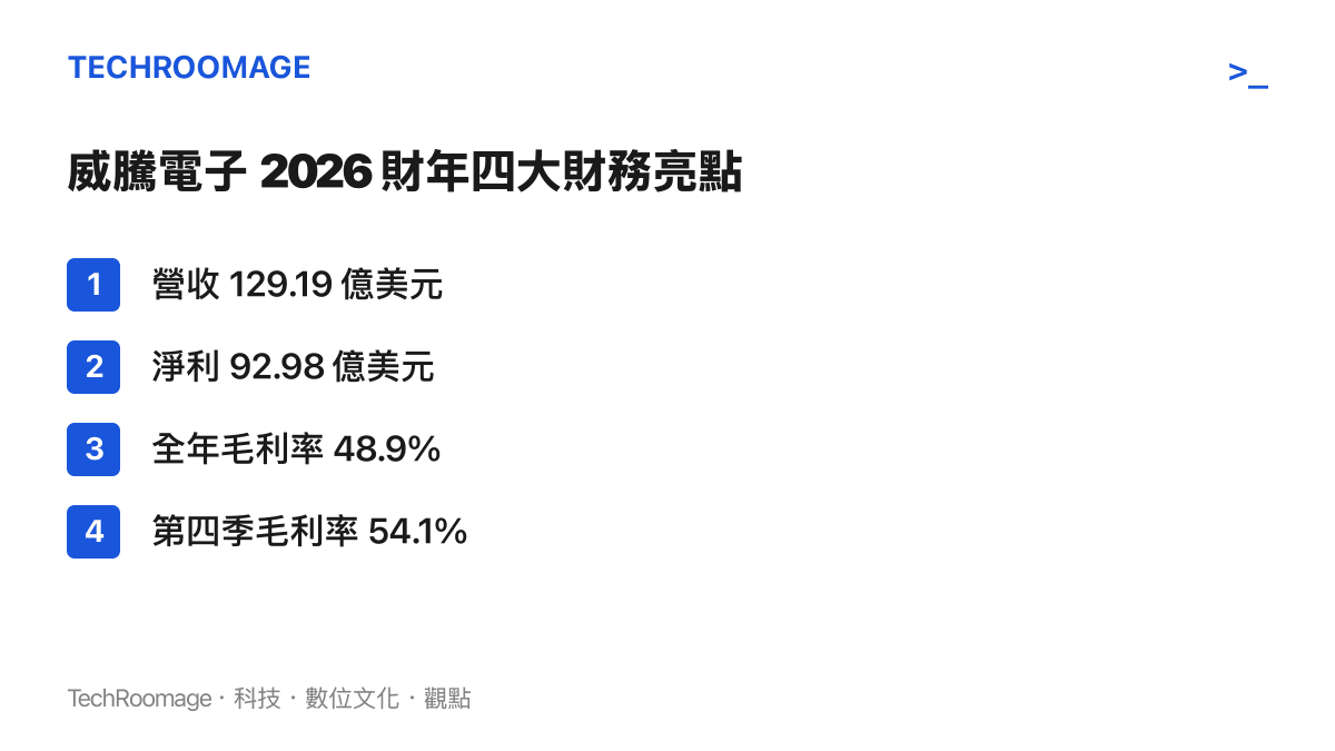 威騰電子 2026 會計年度營收淨利與毛利率等四項關鍵財務數據列舉