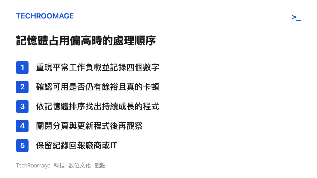 清單圖列出Windows記憶體佔用偏高時的檢查順序，從重現工作負載、確認可用餘裕、找出持續成長的程式，到更新後回報廠商