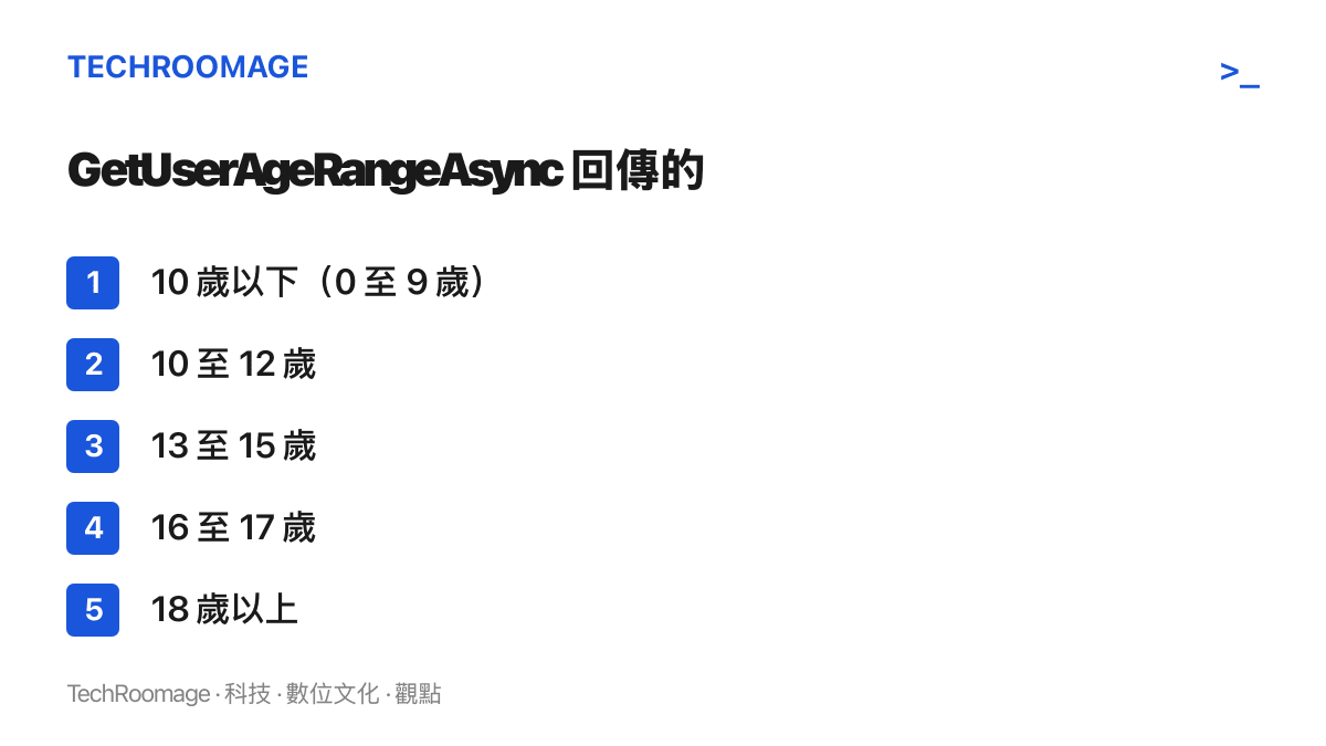 清單列出 Windows 11 年齡 API 回傳的五個年齡區間，從 10 歲以下依序到 18 歲以上，另可回傳未知