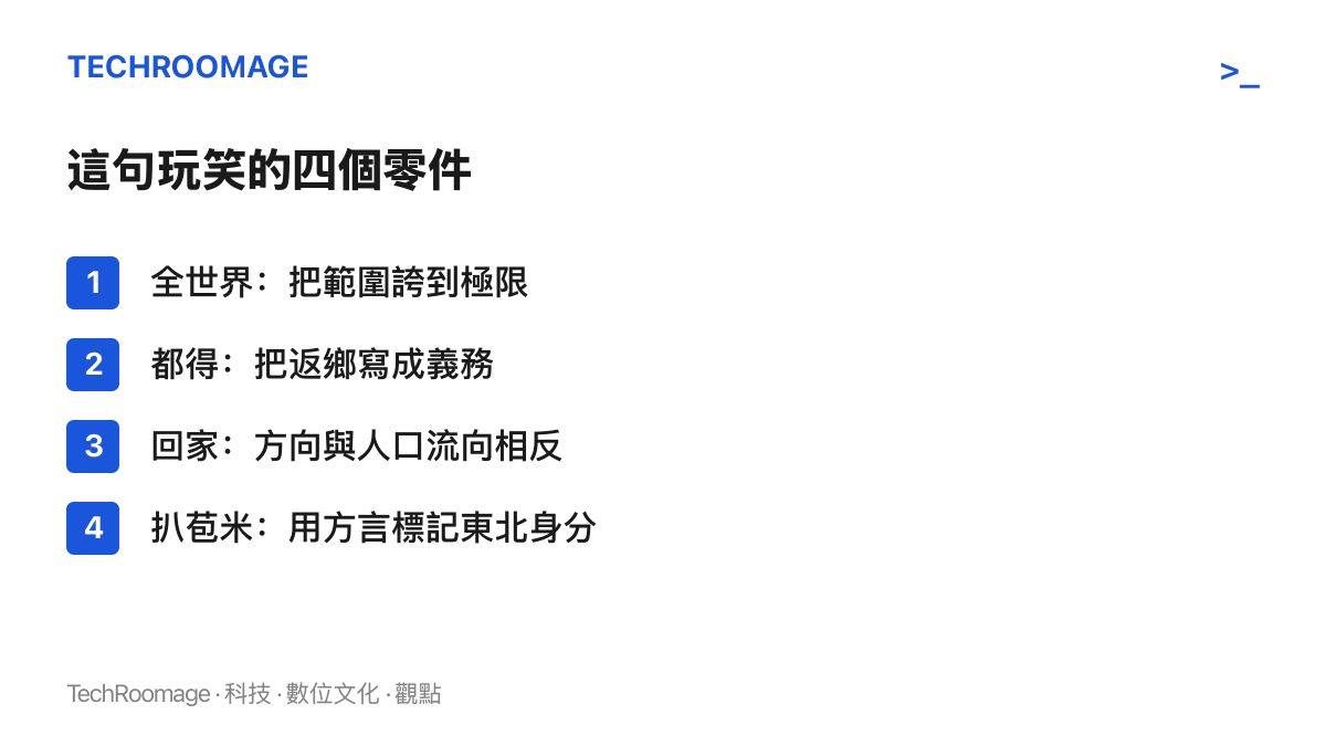 清單圖卡列出熱榜玩笑的四個組成詞語與作用：全世界誇大範圍、都得製造義務、回家指向與人口外流相反的方向、扒苞米以東北方言標記身分