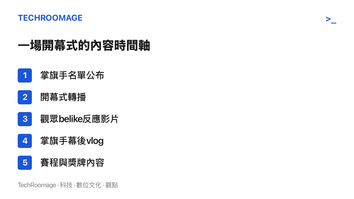 一場開幕式的內容從掌旗手名單公布開始，依序經過開幕式轉播與觀眾belike反應影片，再由掌旗手幕後vlog接手，一路延續到賽程與獎牌內容