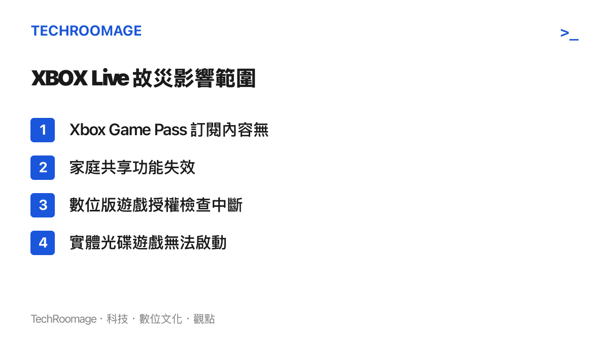 清單列出本次 XBOX Live 授權服務故障期間各種受影響的遊戲類型與功能