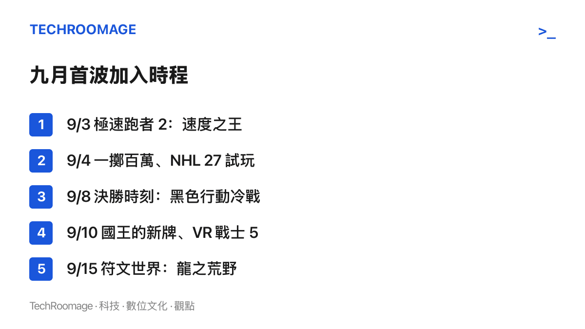 清單列出 Xbox Game Pass 九月首波遊戲的上架梯次，從 9 月 3 日的極速跑者 2 到 9 月 15 日首發進庫的符文世界：龍之荒野，共五個日期