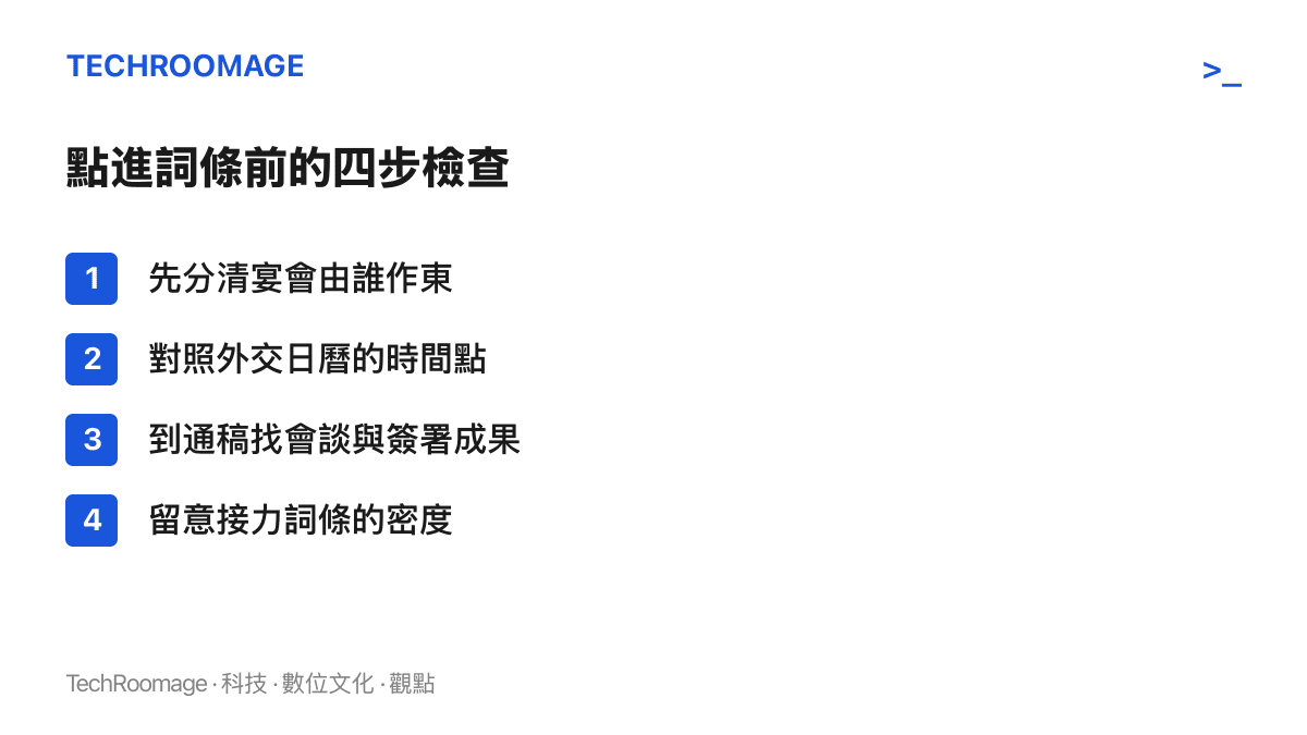清單圖卡列出判讀外交活動熱榜詞條的四個步驟：確認宴請方向、對照外交日曆、查閱通稿成果，以及觀察後續詞條的接力密度