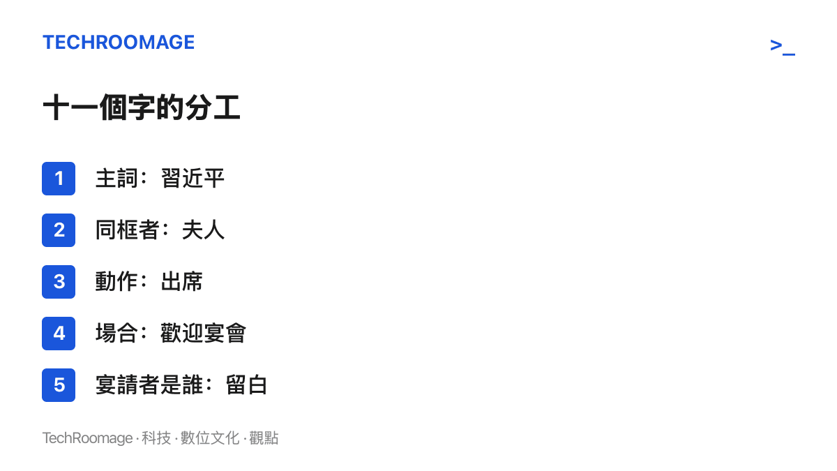 清單圖卡逐項列出熱榜詞條的組成：主詞是習近平、同框者是夫人、動作是出席、場合是歡迎宴會，而宴請者身分在詞條中留白