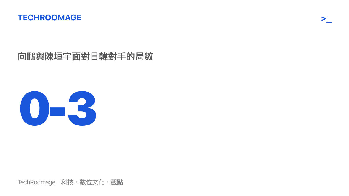 統計圖卡呈現中國兩位新生代乒乓球男單選手在橫濱冠軍賽十六強皆以零比三遭到直落三淘汰的數據