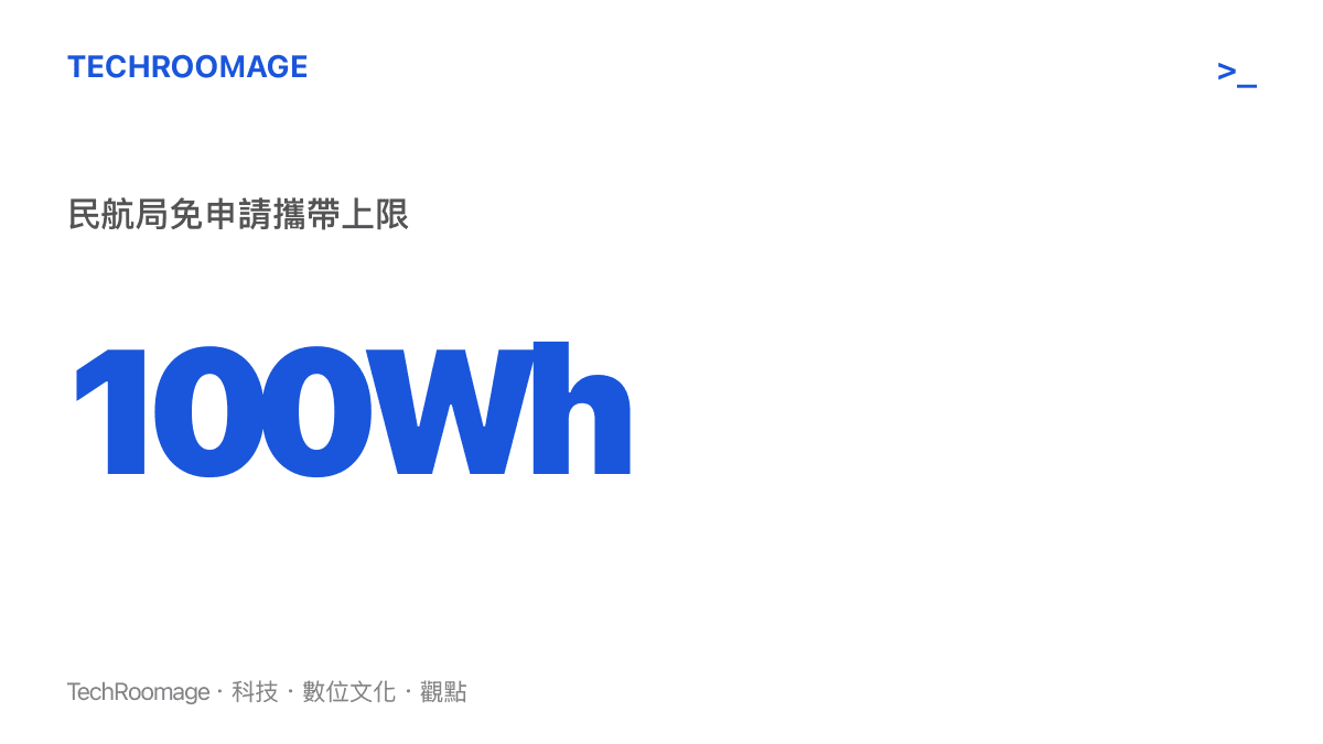統計圖卡呈現中國民航局規定旅客隨身攜帶的鋰電池額定能量不得超過 100 瓦時的免申請上限值