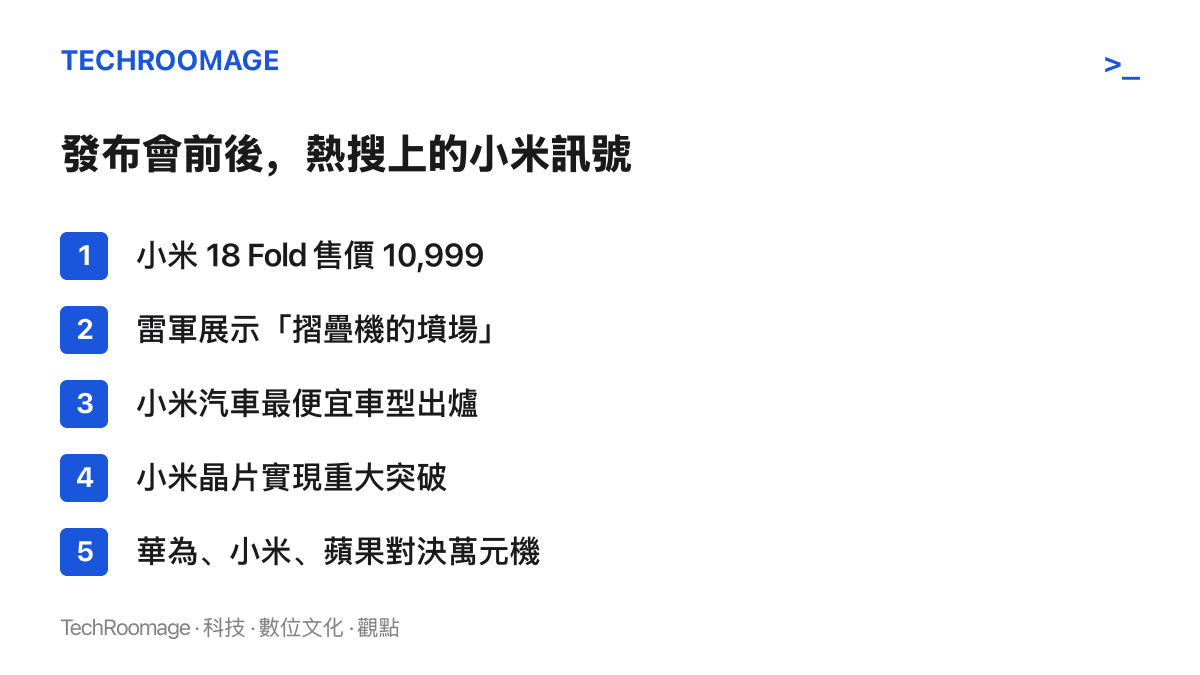 清單圖卡列出發布會期間熱搜上五則與小米相關的訊號，內容涵蓋手機定價、摺疊機淘汰史、汽車入門車型、晶片進展與萬元機市場競爭