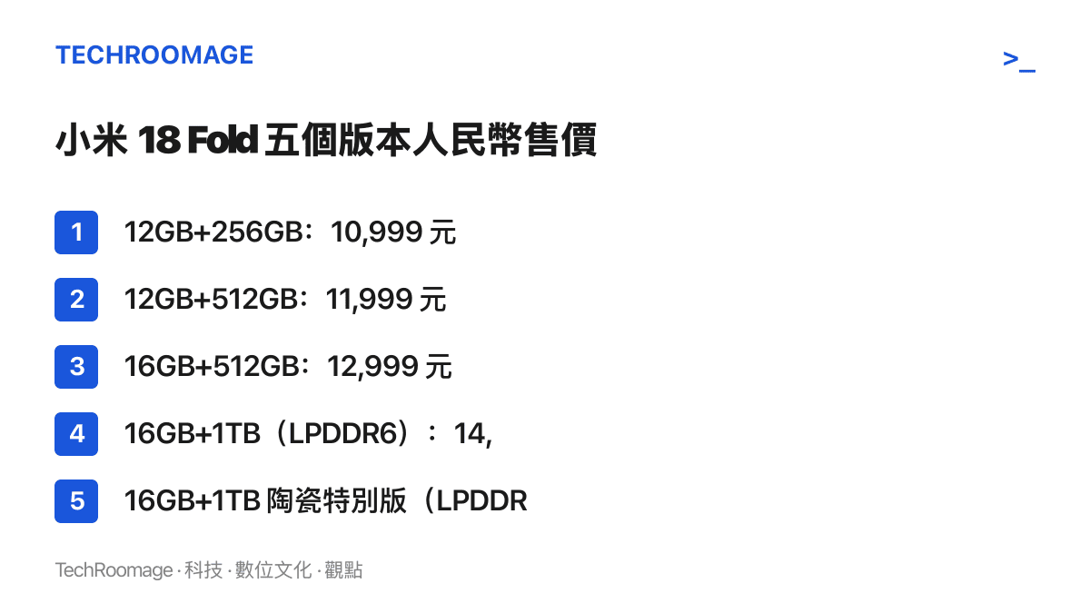 清單列出小米 18 Fold 從 10,999 元到 15,999 元人民幣的五個版本售價與記憶體儲存組合