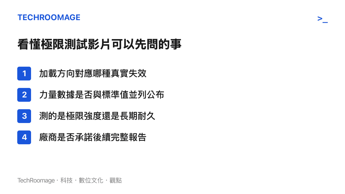 清單圖列出檢視極限測試影片的四個提問，包括加載方向對應的失效情境、力量數據是否與標準值並列、測試屬於極限強度或長期耐久，以及是否會有後續完整報告