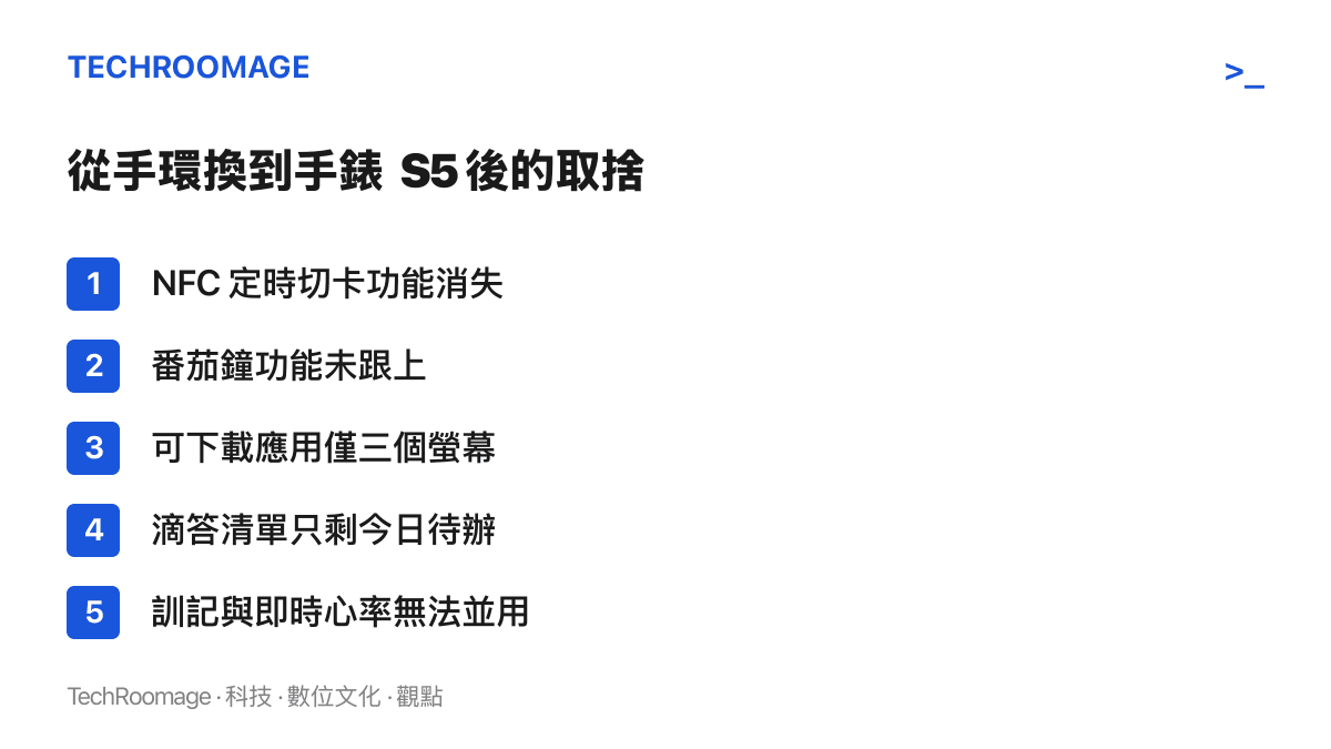 清單圖卡列出從小米手環換到小米手錶 S5 後的五項取捨：NFC 定時切卡消失、番茄鐘未跟上、可下載應用僅三個螢幕、滴答清單功能縮水、訓記與即時運動心率無法同時使用