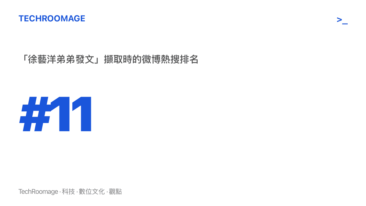 統計圖卡呈現熱搜詞條「徐藝洋弟弟發文」在擷取時間點位於微博熱搜榜第11名的排名位置