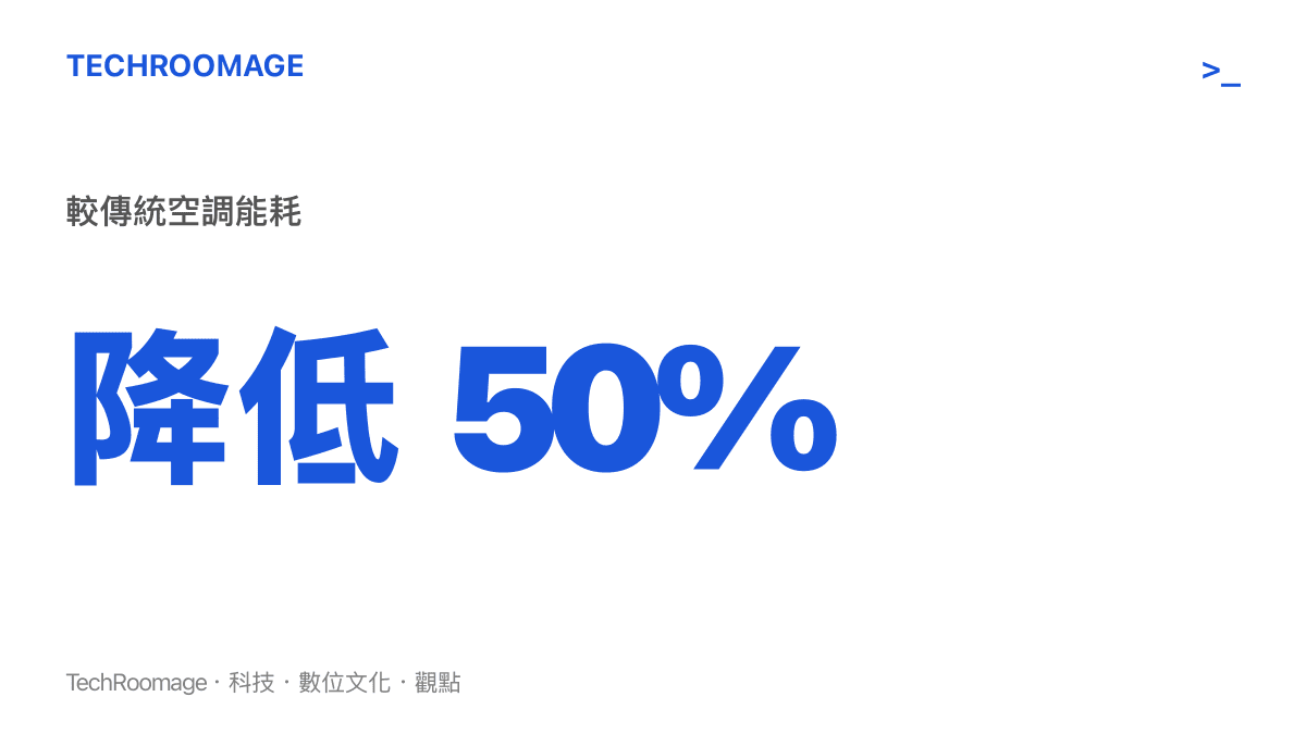 徐州礦井水集中供冷系統與傳統空調相比，能耗降低約百分之五十的比較數據