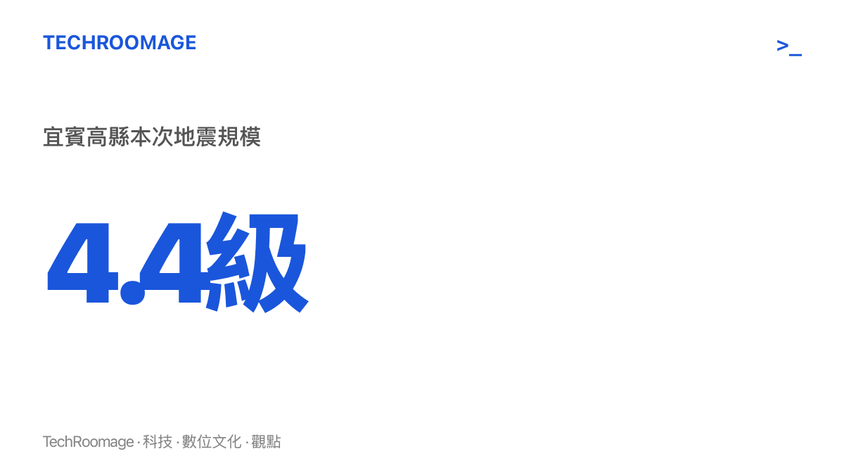 統計圖卡顯示宜賓高縣地震規模為4.4級，並標註其釋放能量約為2019年長寧6.0級地震的二百五十分之一