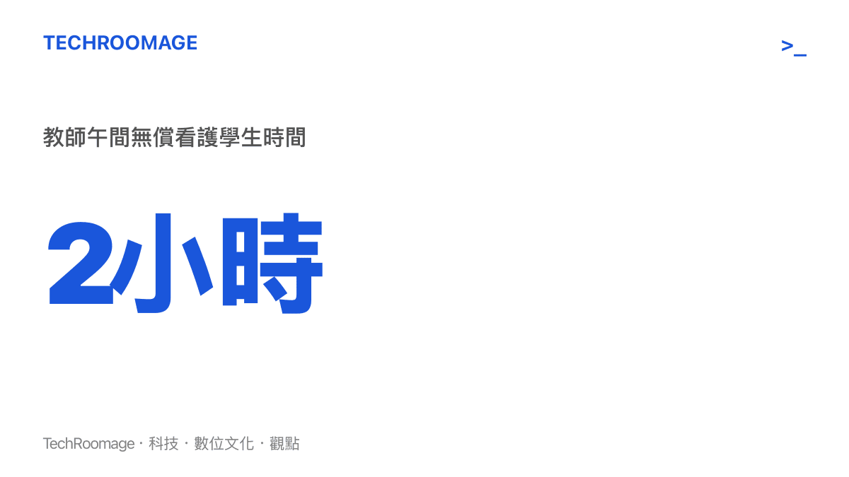 統計數據圖卡呈現宜賓教師反映午休時間需無償看護學生長達兩小時