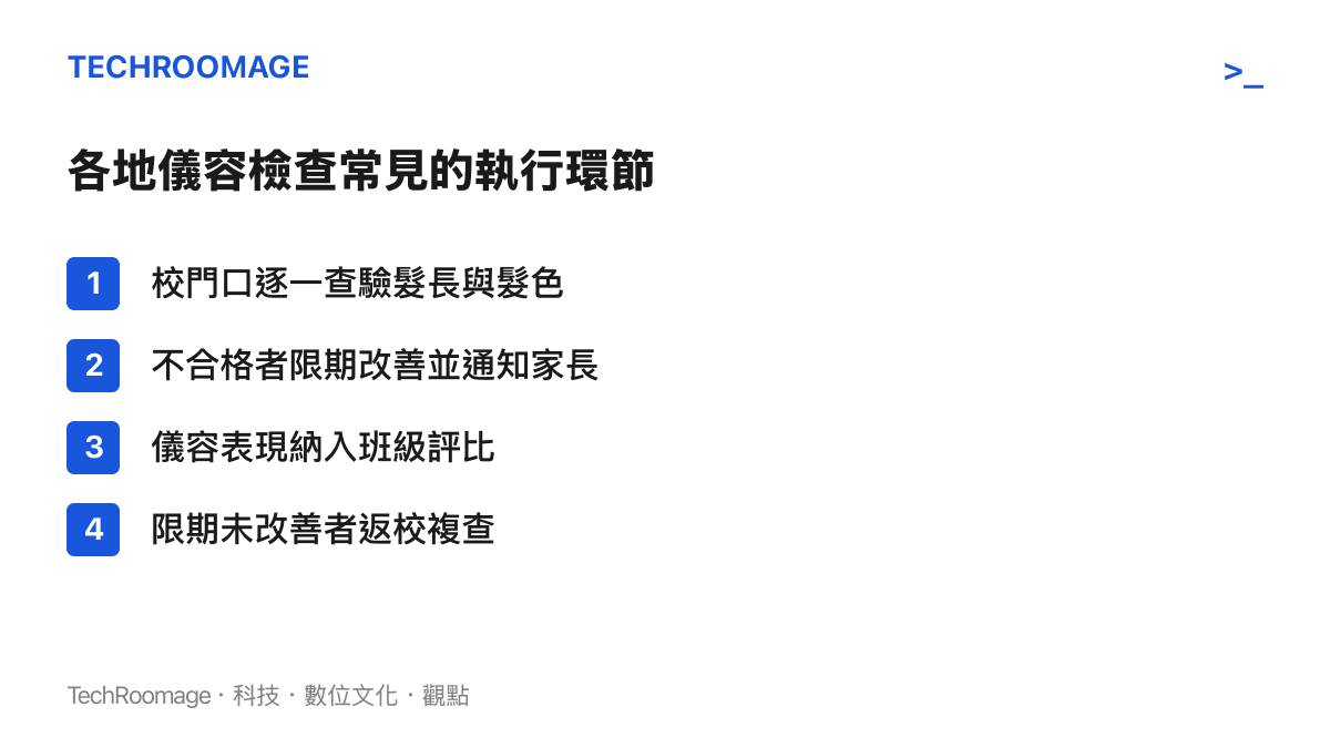 清單圖卡列出中國各地中學開學儀容檢查常見的四個執行環節，從校門口查驗髮長髮色、限期改善通知家長，到納入班級評比與返校複查