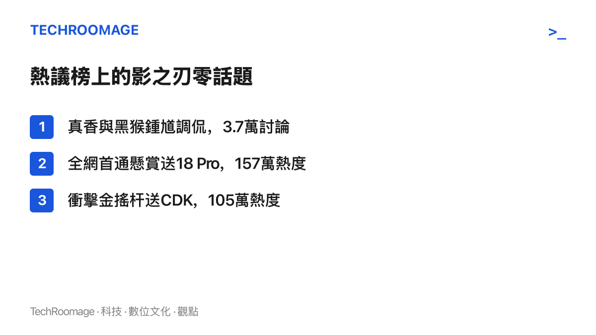 貼吧熱議榜上三個與影之刃零相關的話題，分別是真香調侃、首通懸賞送手機與衝擊金搖杆抽兌換碼，各自附上熱度數字