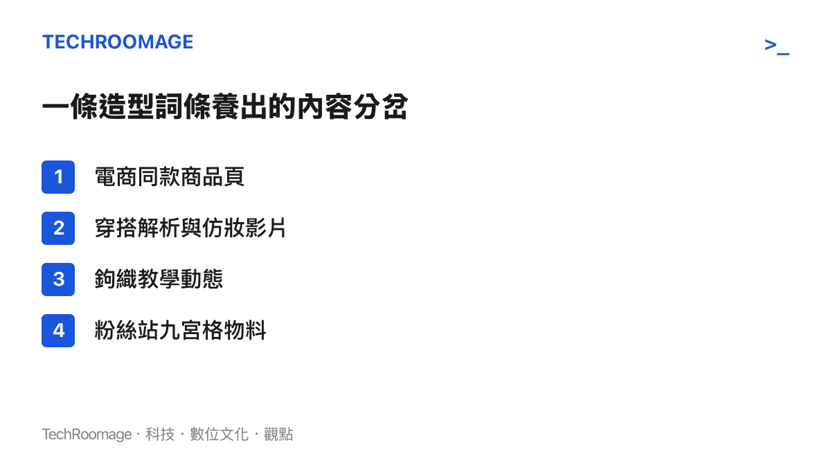 清單圖列出一條造型詞條養出的四種內容：電商同款商品頁、穿搭解析與仿妝影片、鉤織教學動態，以及粉絲站九宮格物料