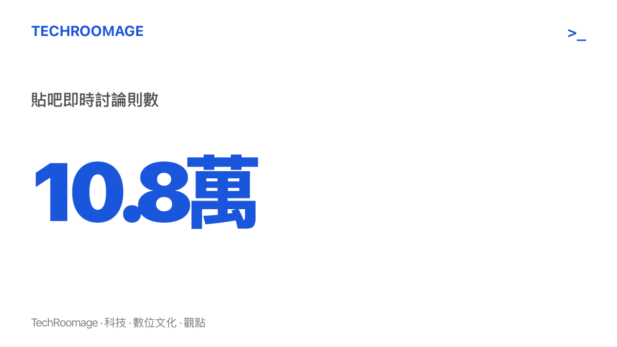 統計圖卡呈現嶽陽3歲男童遭圍毆案詞條在百度貼吧累積逾10.8萬則即時討論、話題排名第20位的關注規模