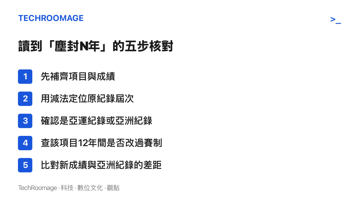清單圖卡列出核對塵封N年紀錄新聞的五個步驟，包括補齊項目與成績、換算屆次、分辨紀錄層級、檢查賽制變動與比對亞洲紀錄差距