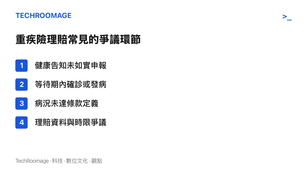 重疾險理賠最常見的爭議點列舉：健康告知未如實申報、等待期內確診或發病、病況未達條款定義、理賠資料與時限爭議