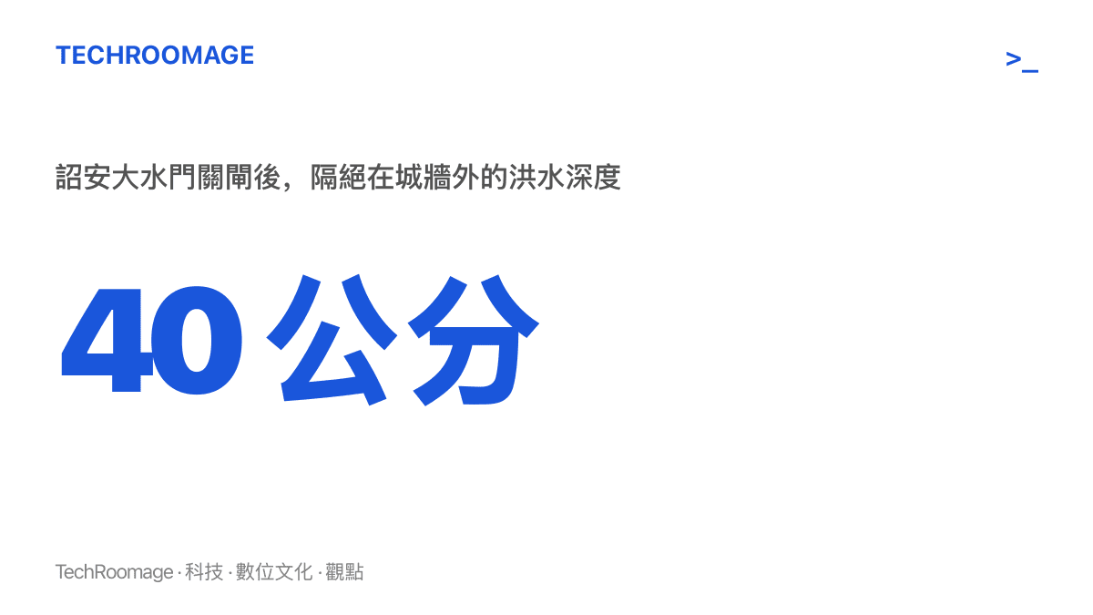 統計圖卡呈現漳州詔安大水門水閘關閉後，城牆外側被擋下的洪水高度約 40 公分