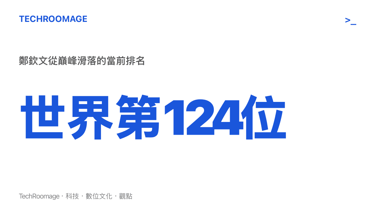 數據圖卡顯示鄭欽文從世界排名第四滑落至第一百二十四位的現況