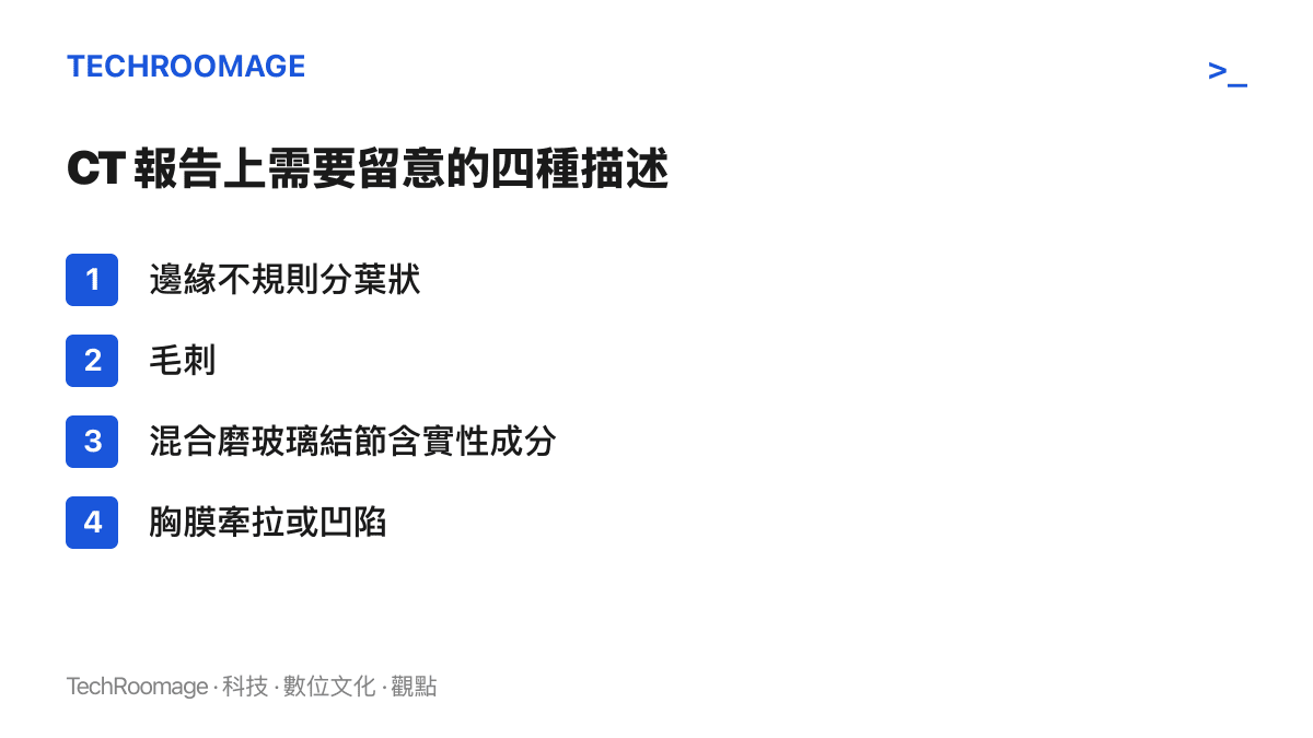 清單圖卡列出肺部電腦斷層報告中需要提高警覺的四種描述，包含邊緣不規則分葉狀、毛刺、混合磨玻璃結節含實性成分，以及胸膜牽拉或凹陷
