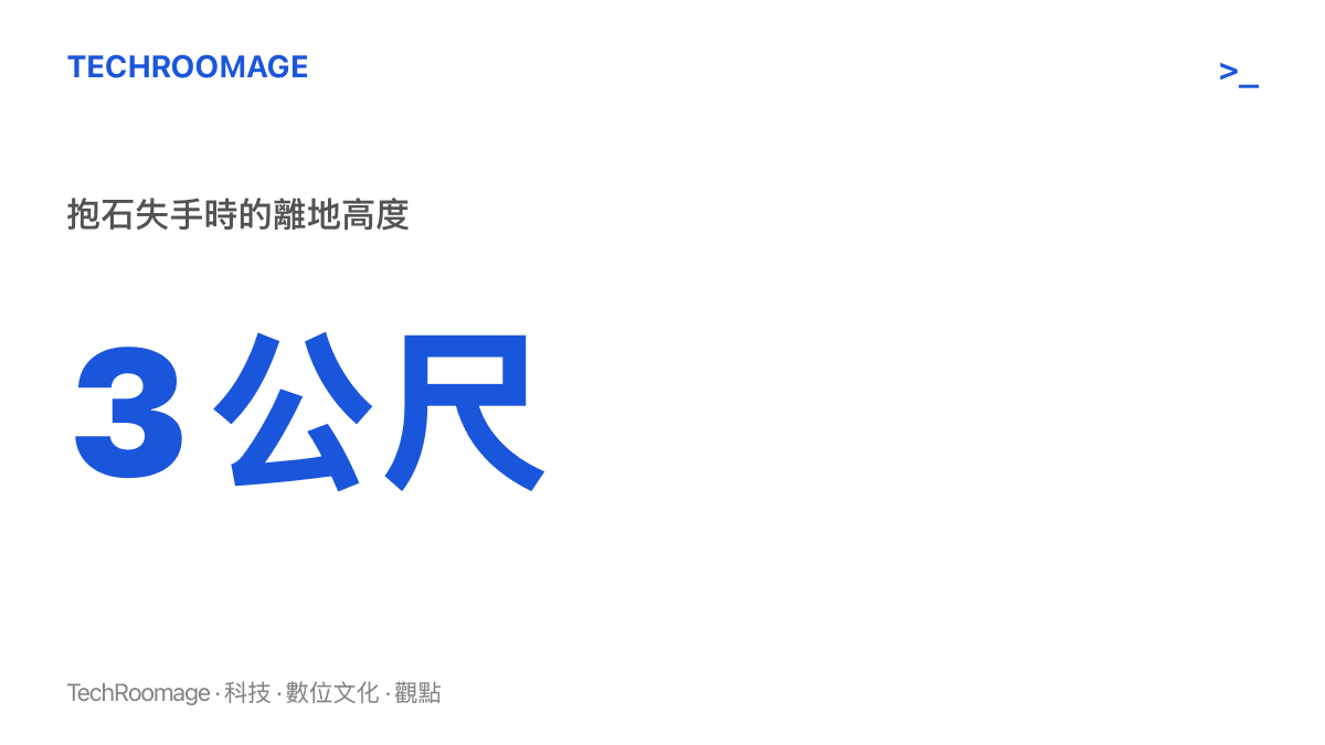 統計圖卡呈現周鴻禕抱石失手時離地約三公尺，落地衝擊因姿態失當而全部集中在左腿