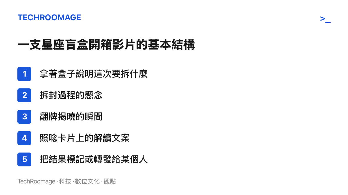 清單列出星座盲盒開箱影片的五個步驟，從拿盒說明、拆封、翻牌揭曉、唸解讀文案，到把結果轉發給特定對象